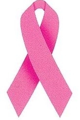 Breast Cancer Awareness